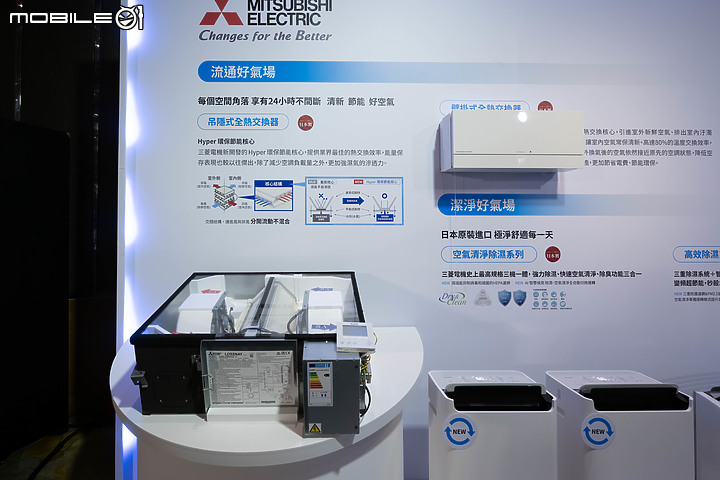 【採訪】2023 三菱電機「氣場大師」新概念|從冷氣到空清除濕機,創造家的好氣場!