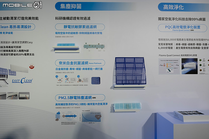 【採訪】2023 三菱電機「氣場大師」新概念｜從冷氣到空清除濕機，創造家的好氣場！