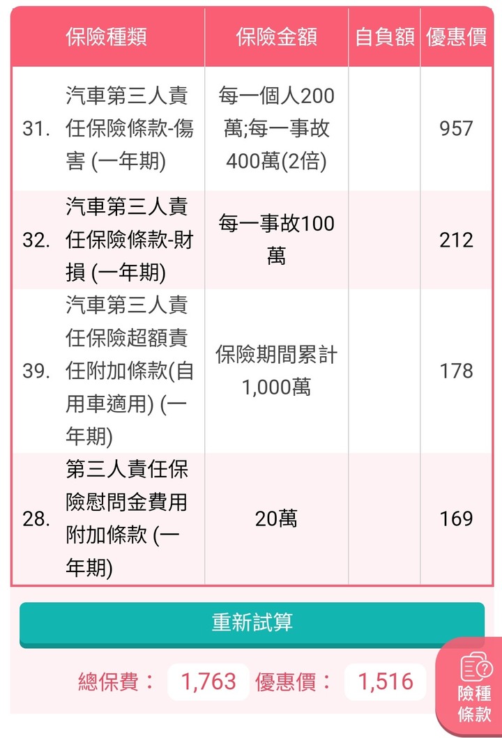 補力康神秘客入住 Youtube 涵管莊園之環島旅行