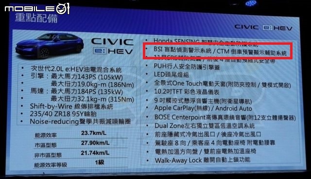 【情報】Civic 台灣官方新聞稿移除BSI盲點偵測