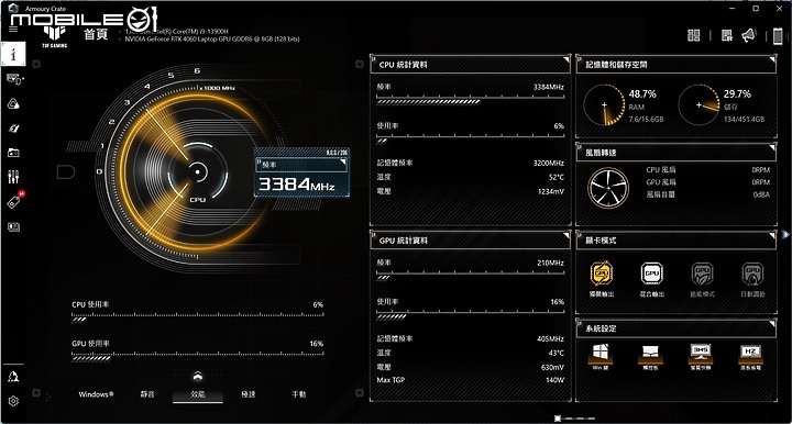 ASUS TUF Gaming F15 (2023) 電競筆電｜升級 i9 處理器與優異顯示色域的實惠之選！