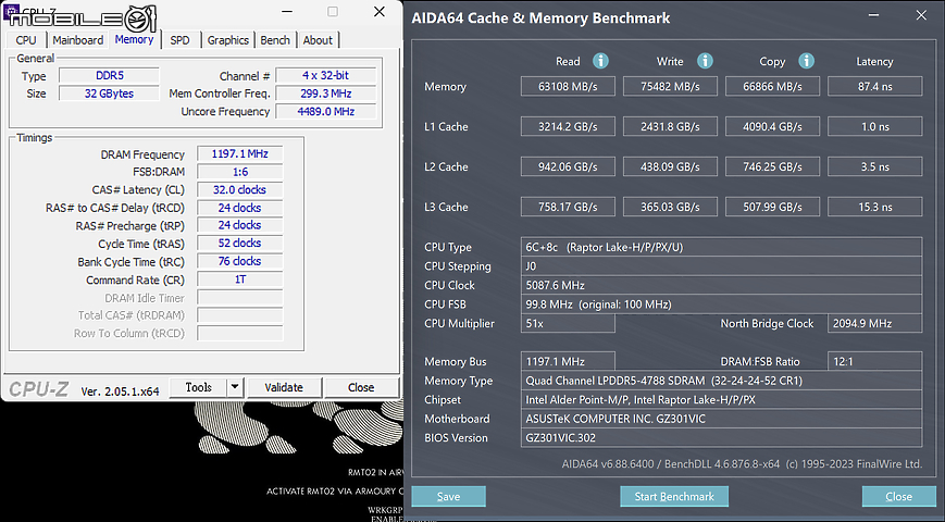 ROG FLOW Z13-ACRNM RMT02 測試報告｜由內至外盡是潮流