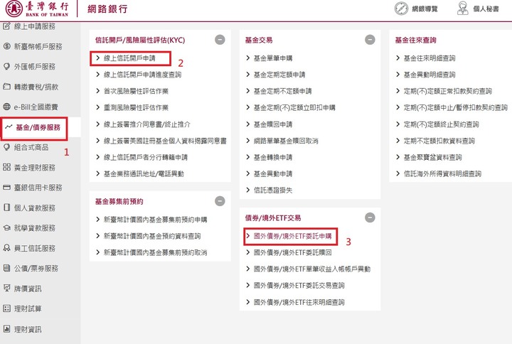 購買美債教學