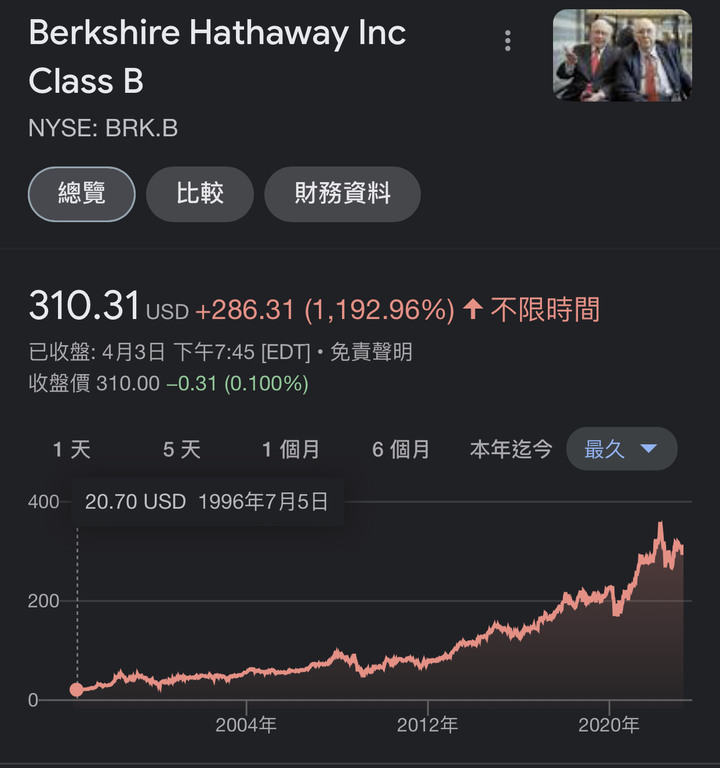 年輕人千萬別買房,存股才有光明未來