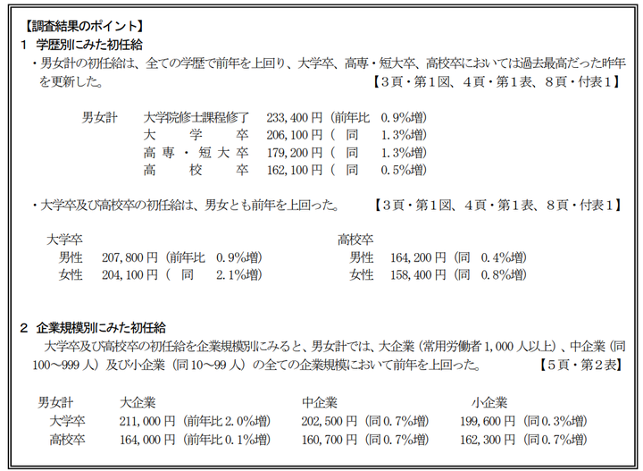 點我看大圖