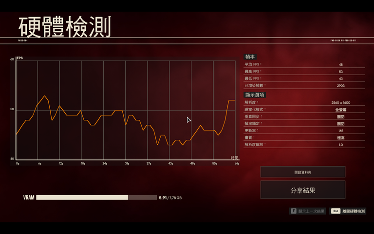 ROG FLOW Z13-ACRNM RMT02 測試報告｜由內至外盡是潮流