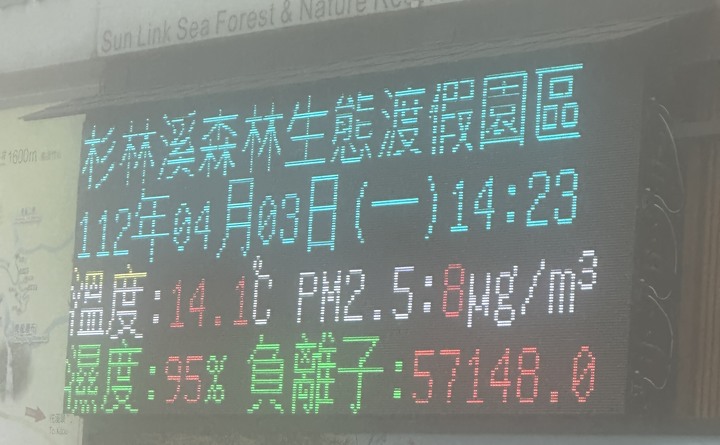 走訪杉林溪步道
