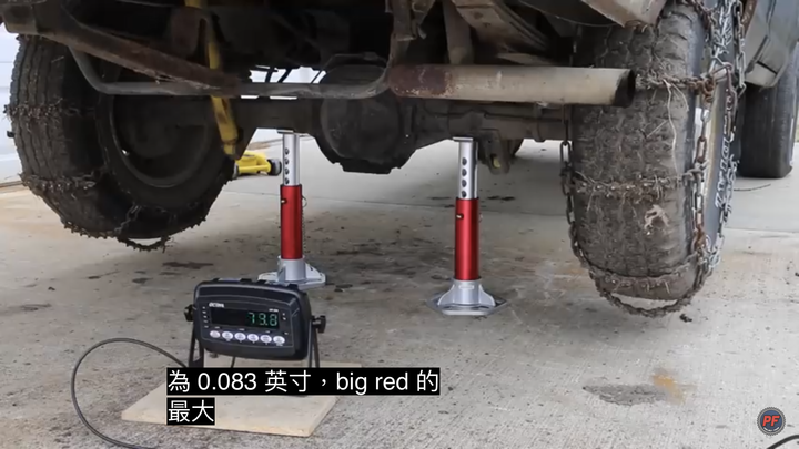 【開箱】日本 KEEPER MAN 3噸 頂車架!