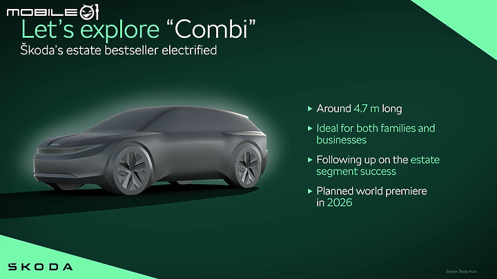 【海外新訊】Skoda公布新車計畫,將陸續迎來六款純電新車,Kodiaq、Superb大改款將在今年登場!