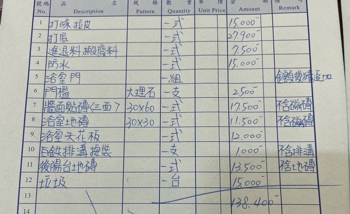 一樓廁所整修 估價