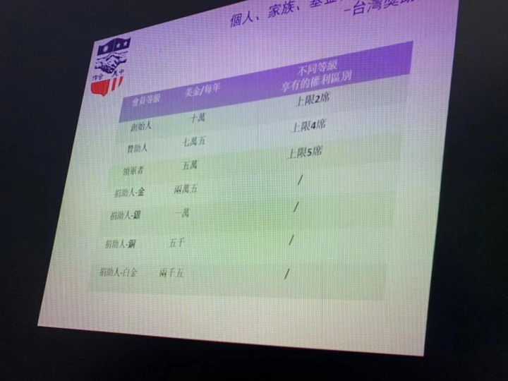 美國實體化"控臺"、常態化"掠臺"又一例證