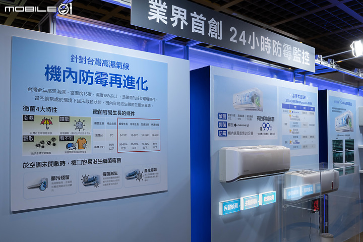 2023 小惡魔冷氣空調千人大調查:耗電問題佔第一位,「主動淨化」聲量崛起成新趨勢!