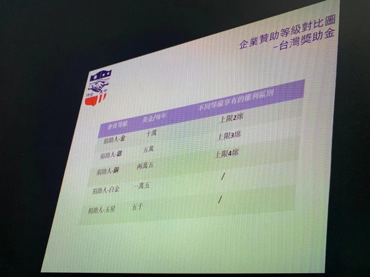 美國實體化"控臺"、常態化"掠臺"又一例證