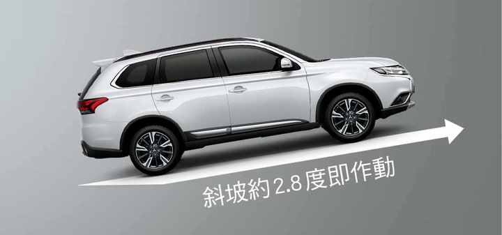 第六代CRV幹嘛拿OUTLANDER的殼用？