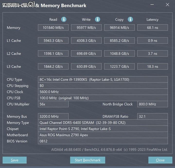 Kingston FURY Renegade RGB DDR5-6400 記憶體開箱實測 高效能與穩定兼具的平台選擇