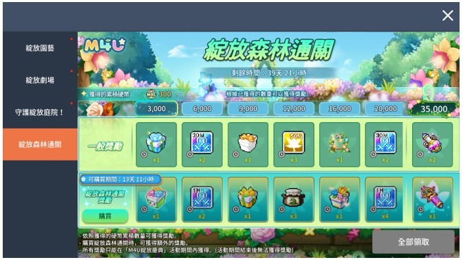 《楓之谷M》M4U綻放森林玩法總整理!
