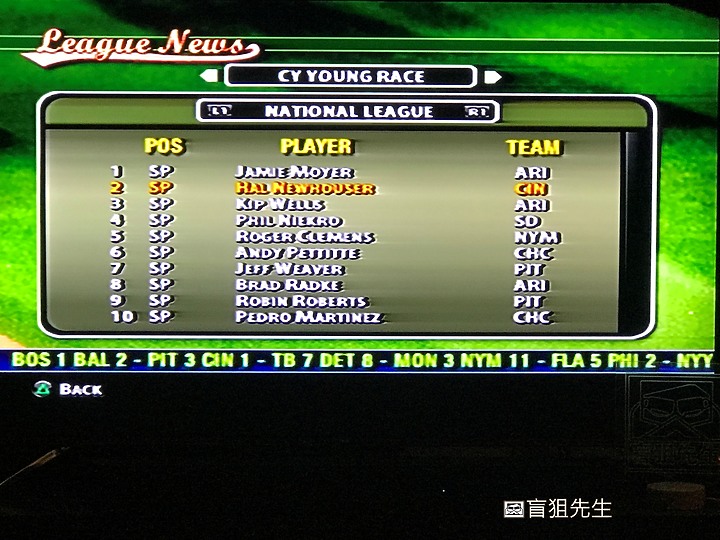 【盲狙雜感】MVP BASEBALL 2004 | 王朝模式懷舊體驗分享(中篇) 從春訓到季後賽