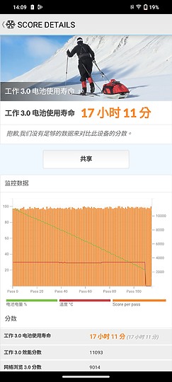 vivo V27 5G 體驗|柔光燈回歸的中高階人像美機!