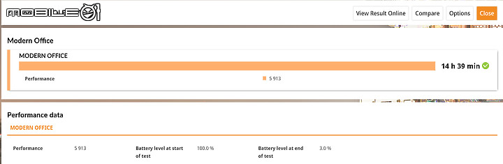 ASUS Zenbook S 13 OLED（UX5304） 測試報告｜超越極致輕薄的美學筆電