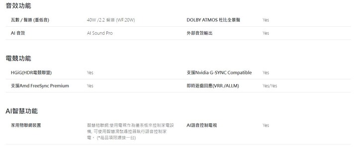 【視聽雙享受】 LG OLED TV 65C2 + Soundbar QP5、帶你沈浸極致影音世界 - By 甜的蛤仔肉