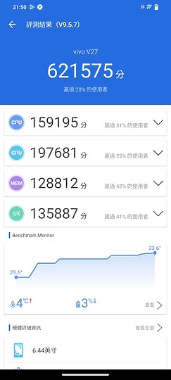 vivo V27 5G 體驗|柔光燈回歸的中高階人像美機!