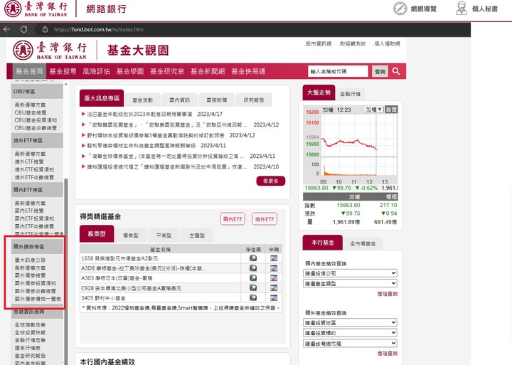 購買美債教學