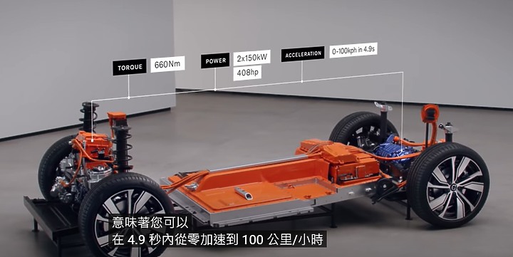 『能文善武』的Volvo XC40 Recharge Twin Motor│麗寶賽道體驗與分析探討