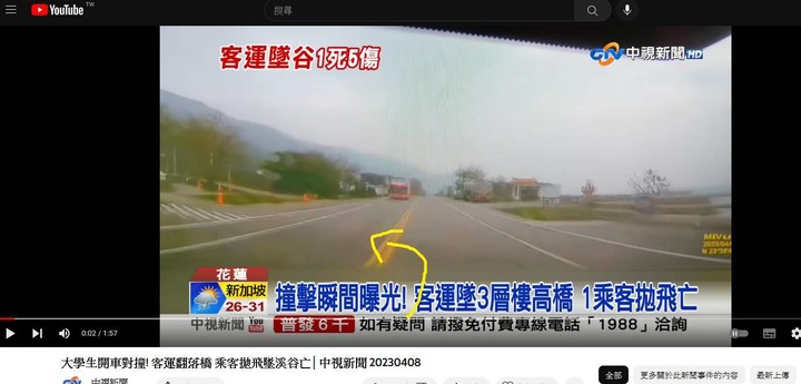 大學生開車對撞! 客運翻落橋 乘客拋飛墜溪谷亡~~什麼車子這麼耐?