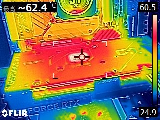 點我看大圖 ASUS GeForce RTX 4070 Dual 顯示卡開箱實測 散熱造型雙重升級的效能小巨人