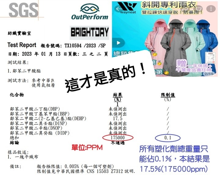 產品造假是違法的，所以我提告黑心廠商詐欺了