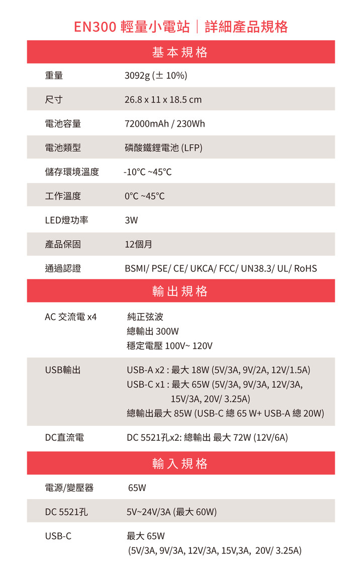 [ 開享 - 移動電源系列 ] YOOBAO 輕量級 便攜式戶外電源