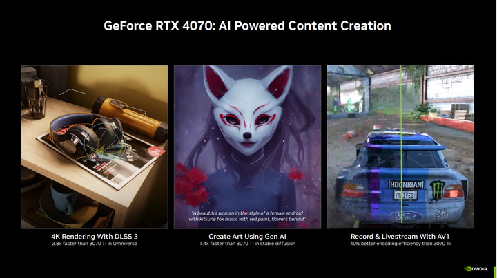 NVIDIA GeForce RTX 4070 FE 創始版顯示卡開箱實測 效能功耗表現均亮眼的新世代主力顯卡