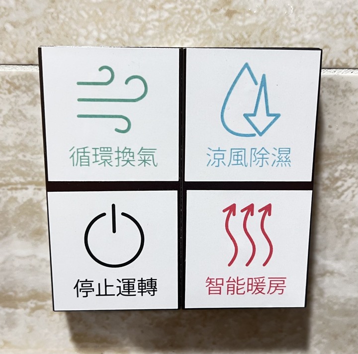 Humidity 浴室除濕+Everoll 全戶淨水分享