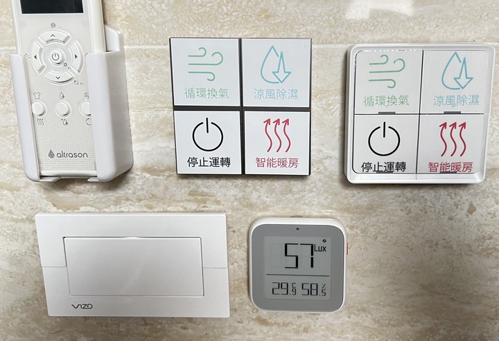 Humidity 浴室除濕+Everoll 全戶淨水分享