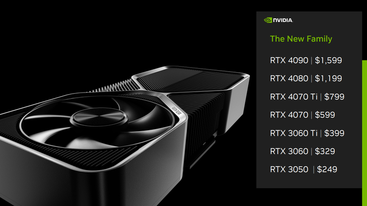 NVIDIA GeForce RTX 4070 FE 創始版顯示卡開箱實測 效能功耗表現均亮眼的新世代主力顯卡