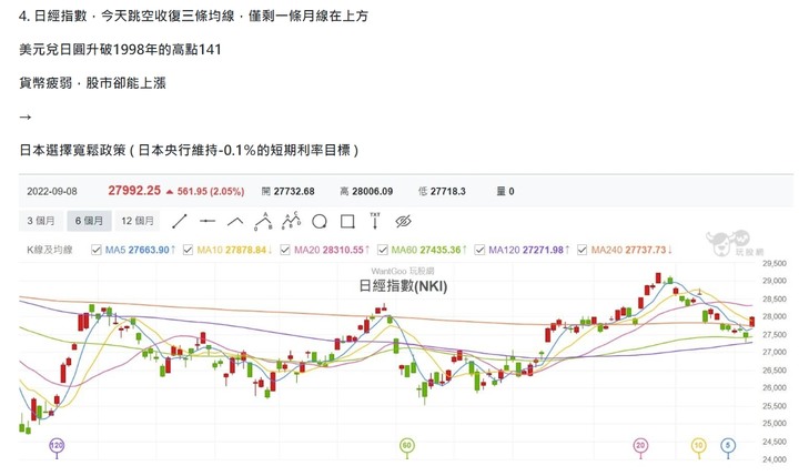 Eggsy 艾格解希｛驗證｝股市裡，我們按圖索驥… 艾大小心翼翼分享看法，艾大是你股市裡的益友