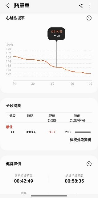 Galaxy Watch5 Pro智慧手錶｜Wear OS擴充性佳 完整健康功能時時陪伴你