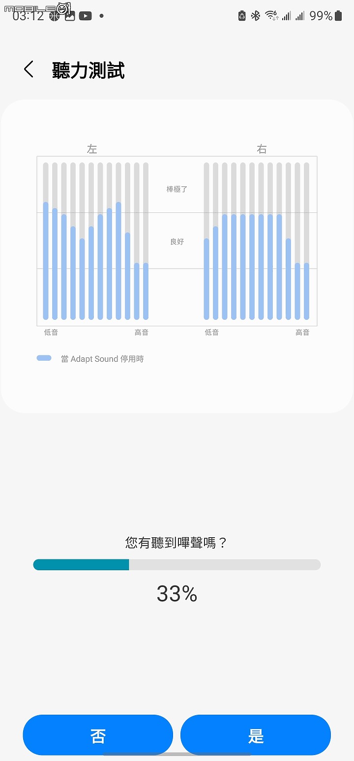 點我看大圖 【 體驗分享 】 聽見生命的旋律,感受環境的脈動,三星 Galaxy Buds2 Pro 旗艦真無線藍牙耳機輕鬆試用!
