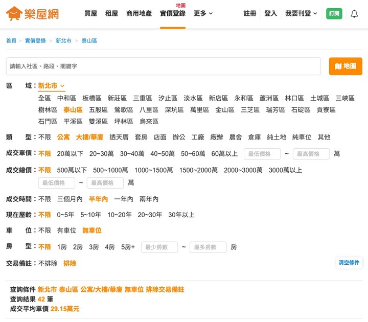 新北市四大房價凹陷區飆漲？（嘆！看不到2字頭房價了）