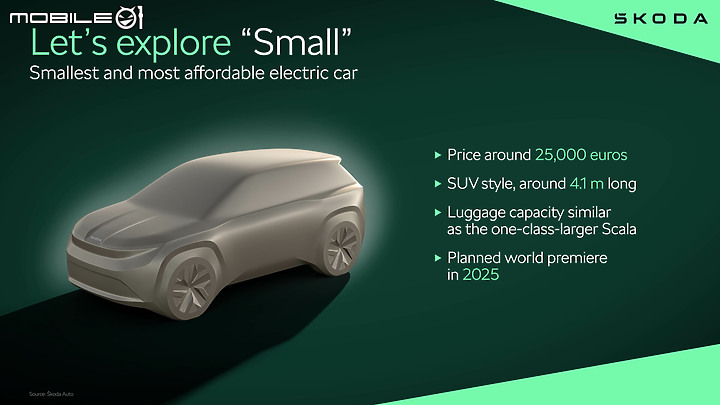 【海外新訊】Skoda公布新車計畫,將陸續迎來六款純電新車,Kodiaq、Superb大改款將在今年登場!