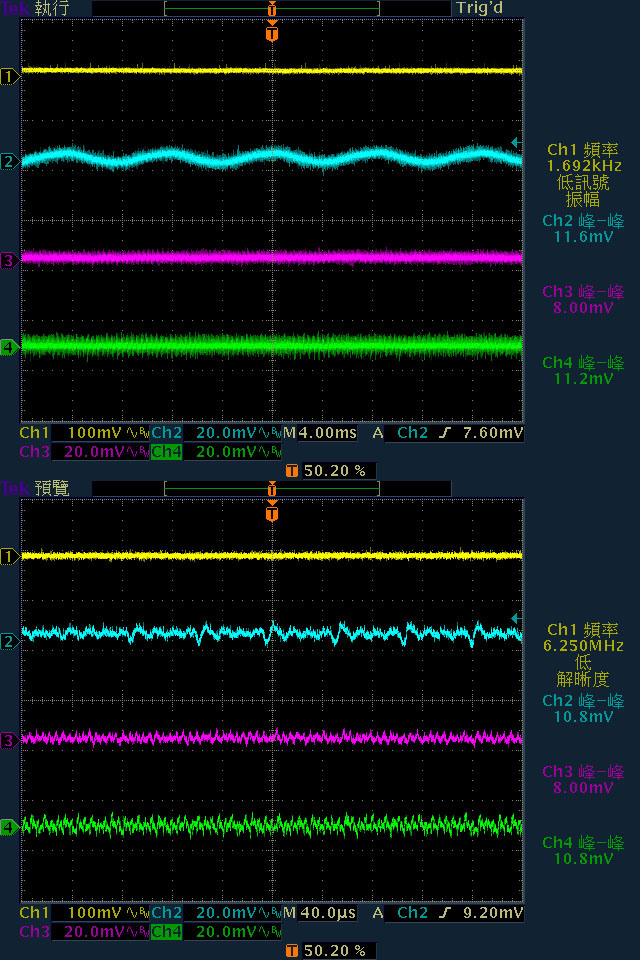 ASUS ROG STRIX AURA EDITION 850W金牌全模組化電源開箱