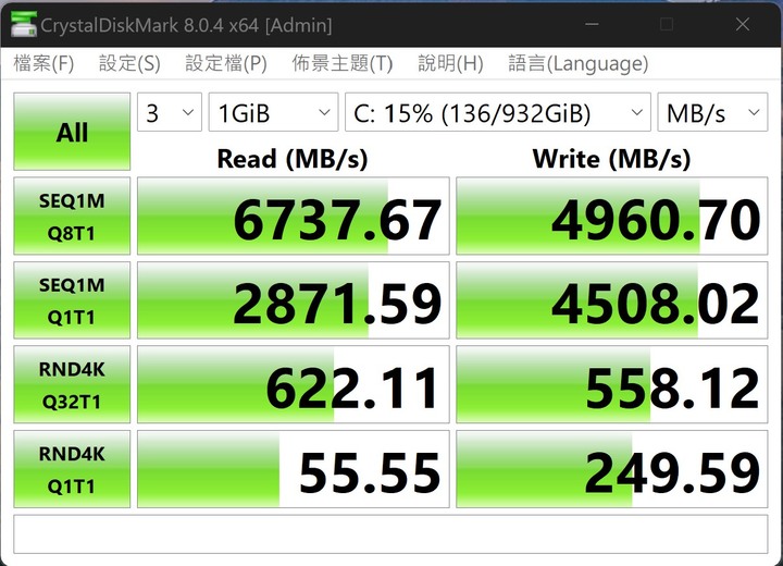 GIGABYTE AERO 16 OLED BKF 一點測試及心得分享