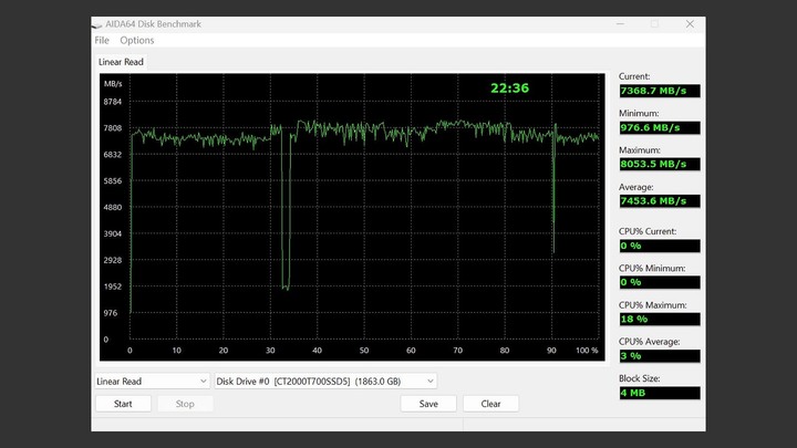 搶先體驗單條 12GB/s 的怪物，Micron Crucial T700 2TB，PCIe Gen5 x4 SSD