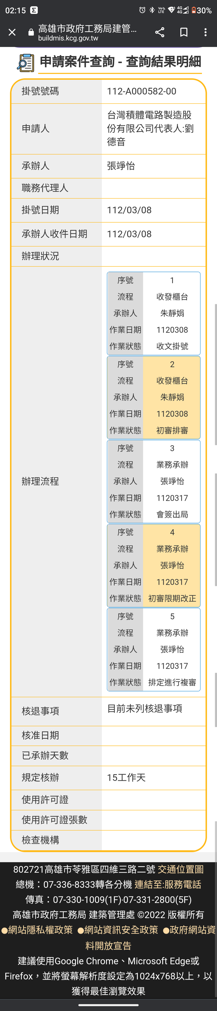 台積電3/8號沒事去改建照？等20號再來說嘴