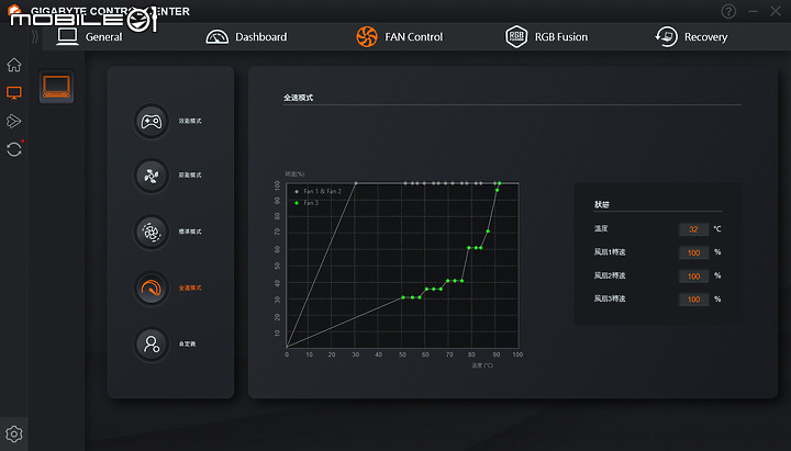 GIGABYTE AORUS 17 BSF 實機測試｜滿血 TGP 獨顯帶來中高階電競壓倒性效能