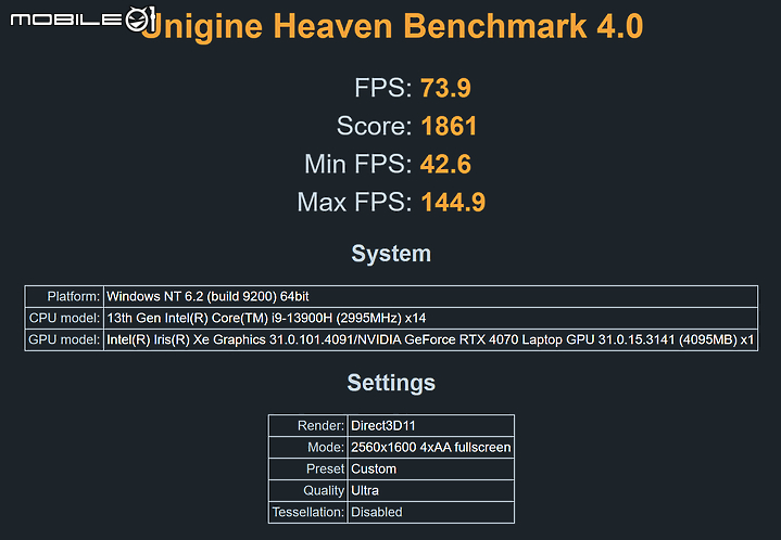 ROG FLOW Z13-ACRNM RMT02 測試報告｜由內至外盡是潮流
