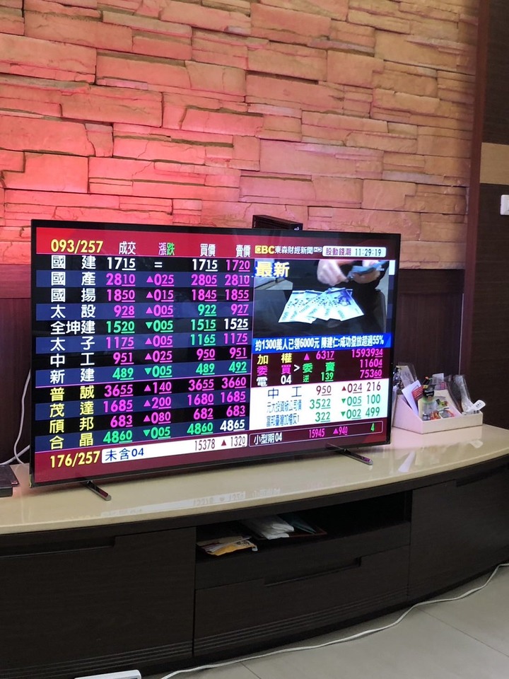 歡喜迎接【Philips 飛利浦】48型4K 120Hz 48OLED707)