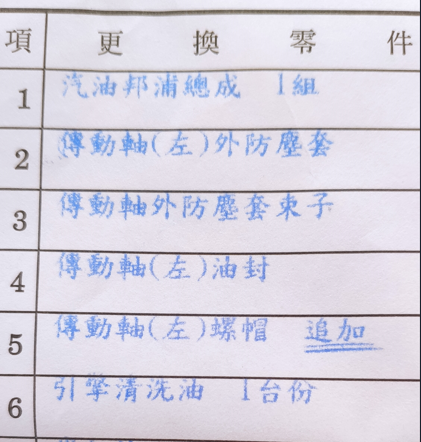 請問馬六 ABS總泵電腦異常 煞車會有像ABS滑動感，這有救嗎