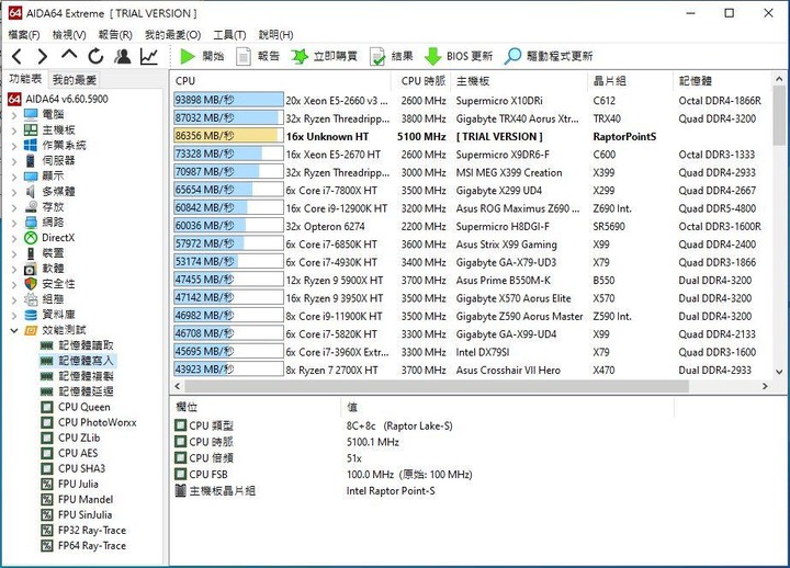 簡單開箱PNY DDR5 MAKO 6000