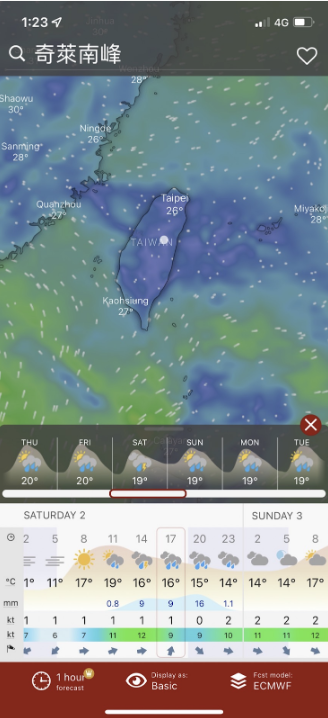 【台灣百岳】雨天登奇萊南峰可以嗎? 初心者爬百岳首選之一!